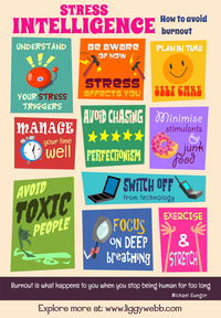 stress-poster-200